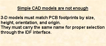 Text Box: Simple CAD models are not enough3-D models must match PCB footprints by size, height, orientation, and origin.They must carry the same name for proper selection through the IDF interface.
