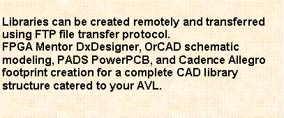 Text Box: Libraries can be created remotely and transferred using FTP file transfer protocol.FPGA Mentor DxDesigner, OrCAD schematic modeling, PADS PowerPCB, and Cadence Allegro footprint creation for a complete CAD library structure catered to your AVL.